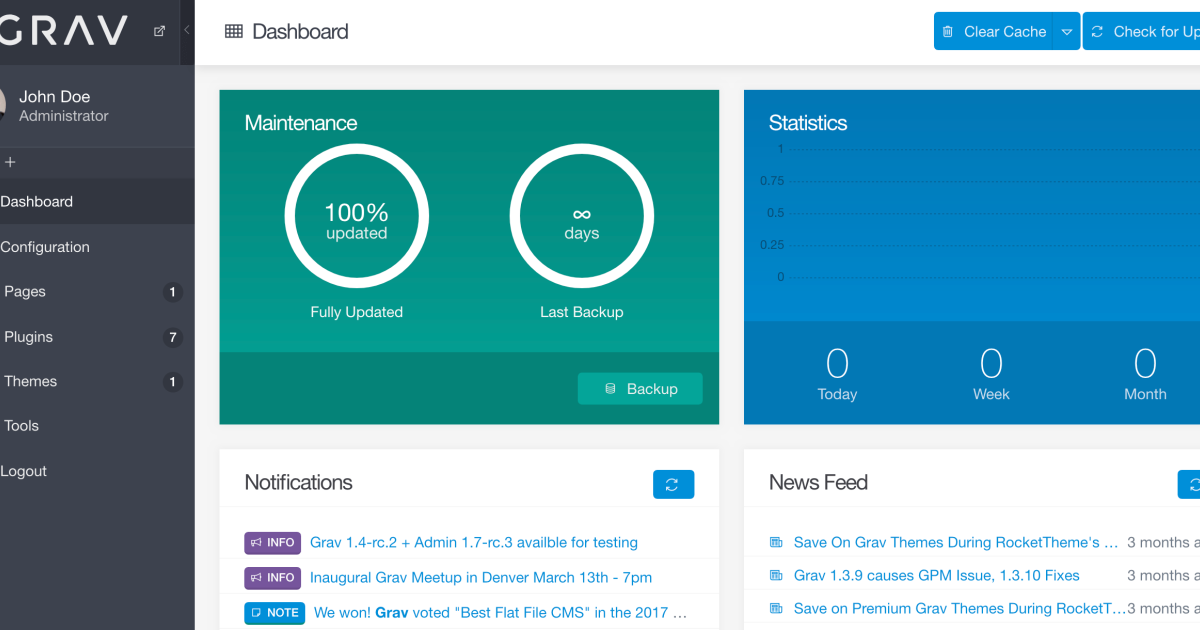 Tablero o Dashboard