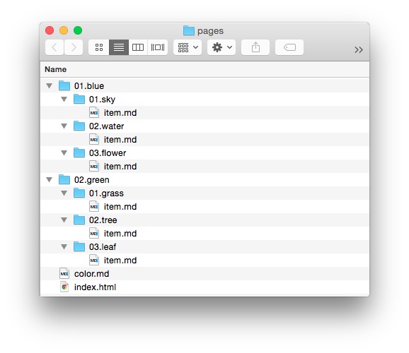Directorio de Páginas